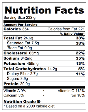 Slow Cooker Beef Broccoli Nutrition