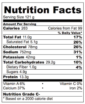 Ham and Cheese French Toast Roll Ups Nutrition