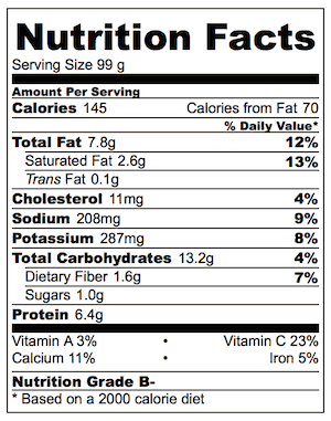 Mini Pizza Potato Skins Nutrition