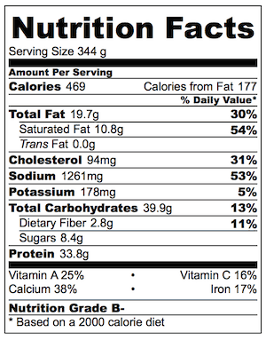One Pot Creamy Tomato Chicken Pasta Bake (No Cream) Nutrition