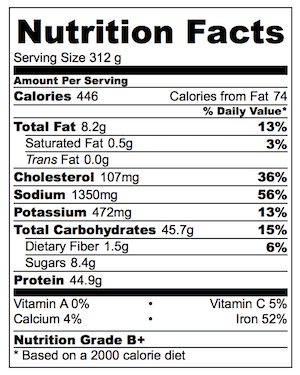Sweet Soy Sauce Shredded Chicken Nutrition