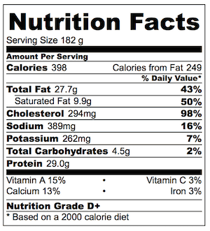 Garlic Brown Butter Shrimp Only Nutrition