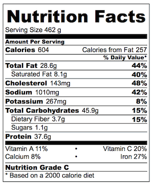 One Pot Chicken Shawarma and Rice Pilaf