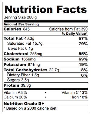 Sausage Bacon Breakfast Casserole Nutrition
