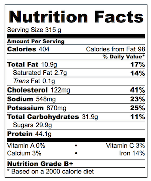 Apple Cider Glazed Pork Nutrition