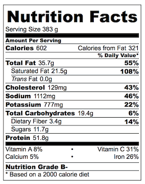 Thai Red Curry Nutrition