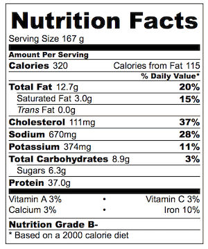 Asian Marinated Chicken Nutrition