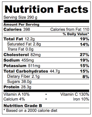 Sweet and Sour Chicken Stir Fry nutrition