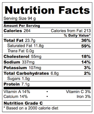 cheese-and-bacon-dip-nutrition