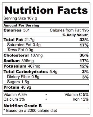 poached-chicken-with-ginger-shallot-sauce
