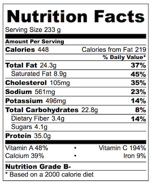 oven-baked-chicken-quesadillas-nutrition
