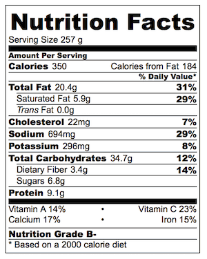 lemon-orzo-salad-nutrition
