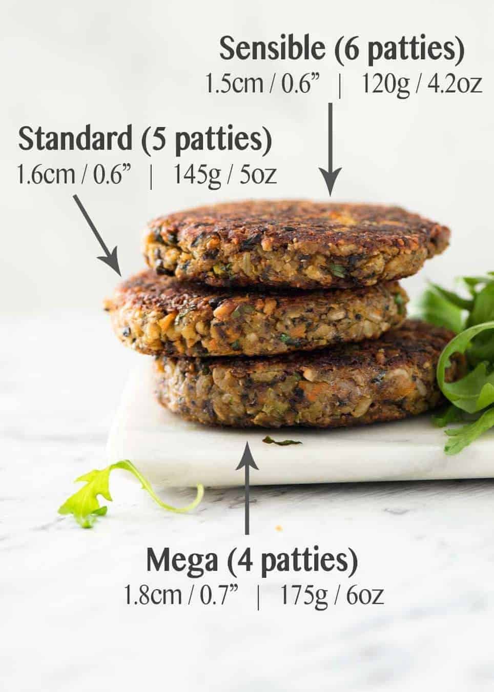 Thickness of Veggie Patties