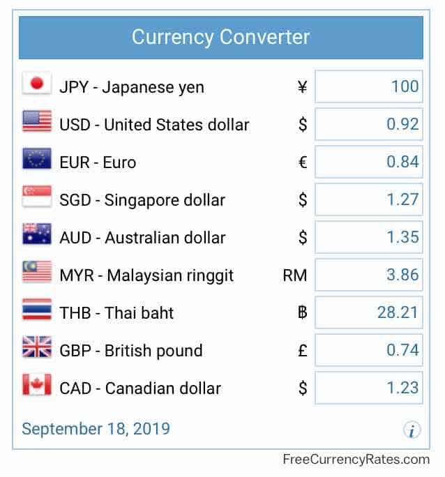 Japanese-YEN-currency-rate---18-Sept-2019