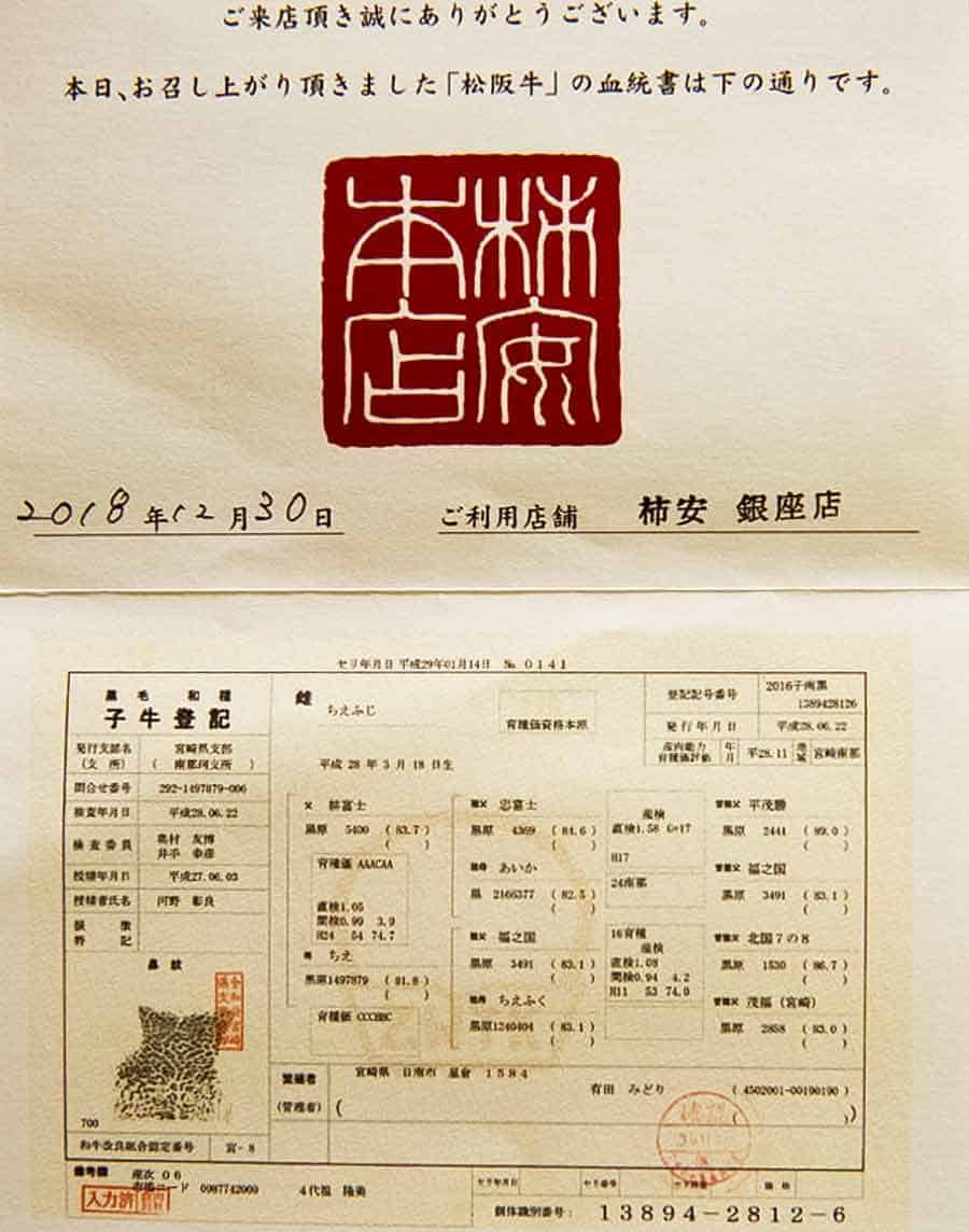 Matsuzaka Beef Certificate