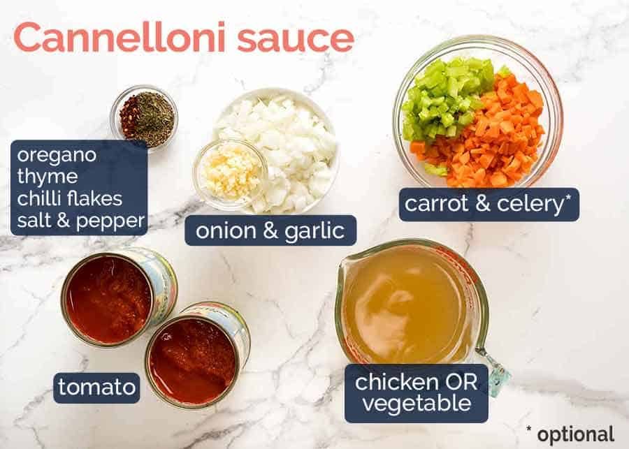 What goes in Spinach Beef Cannelloni Sauce