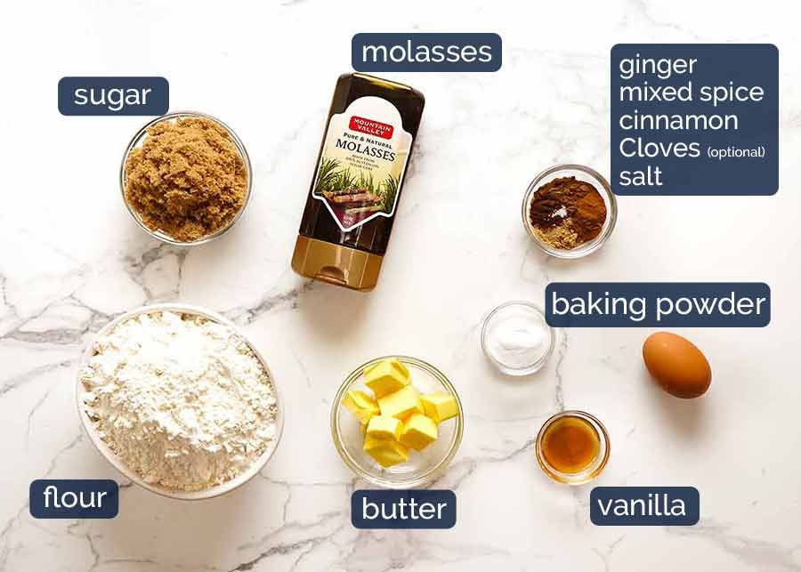 Ingredients in Gingerbread Men